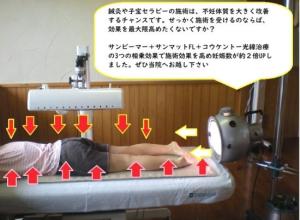 鎌田鍼灸治療院(写真 1)